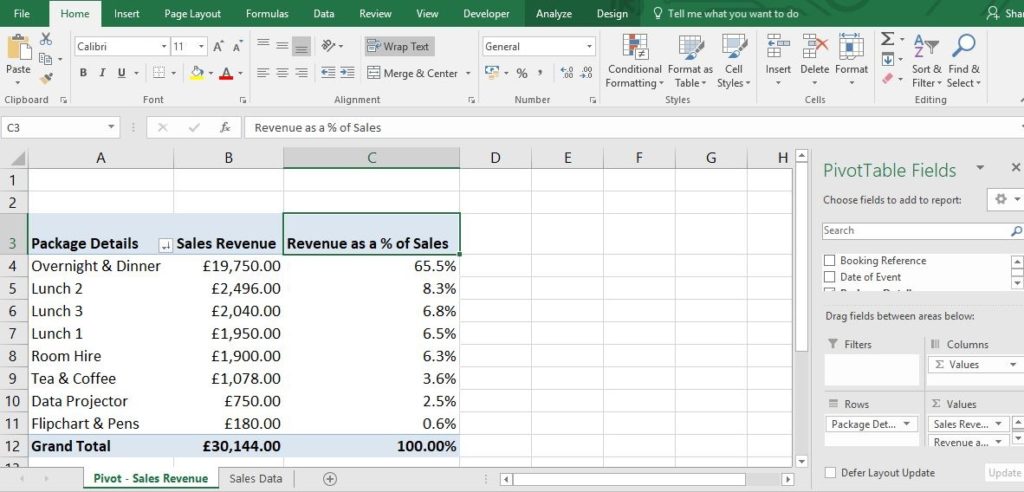 how to use pivot tables in excel for human resources