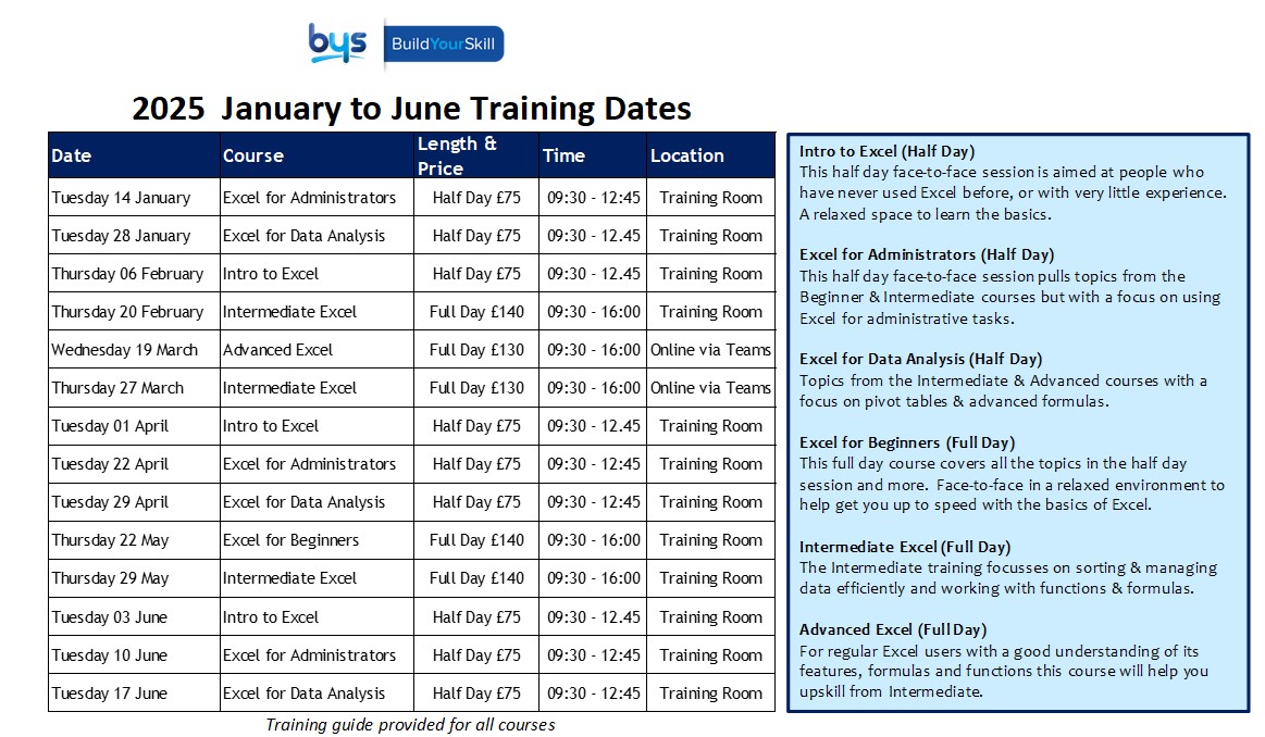 2025 Excel Training Dates - Courses in Perth, Scotland, from Introduction to Advanced Excel, offered in half-day and full-day formats, both in-person and online.