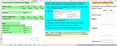 National 5 Accounting SQA past paper questions focused on Cash Budgets