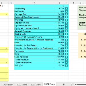 National 5 Accounting past paper questions on the Statement of Financial Position from 2016 to 2024