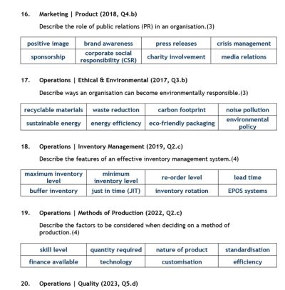 Key revision topics and terms for Higher Business Management exam preparation.
