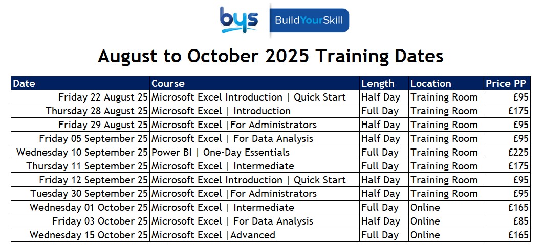 Build Your Skill | Aug to Oct 2025 Training 2025 Excel Training Dates - Courses in Perth, Scotland, from Introduction to Advanced Excel, offered in half-day and full-day formats, both in-person and online.