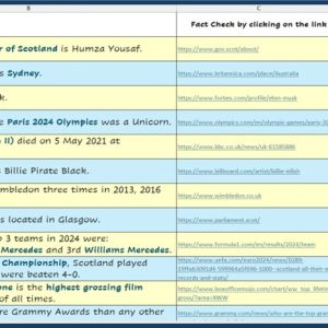 Excel-based fact checking task for S1 and S2 pupils with 25 research statements linked to websites, BGE Level 3/4 Curriculum for Excellence.