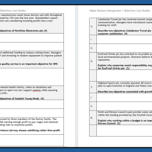 Higher Business Management Objectives