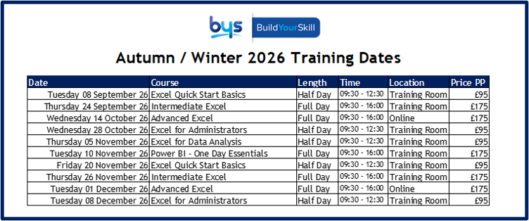Autumn and Winter 2026 Build Your Skill training dates for Excel and Power BI courses, including course dates, times, locations and prices.