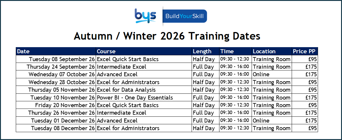 Autumn and Winter 2026 Build Your Skill training dates for Excel and Power BI courses, including course dates, times, locations and prices.