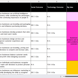 Business, Enterprise & Future Skills 32 lesson course overview spreadsheet
