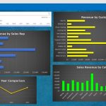 Example of an Excel Dashboard